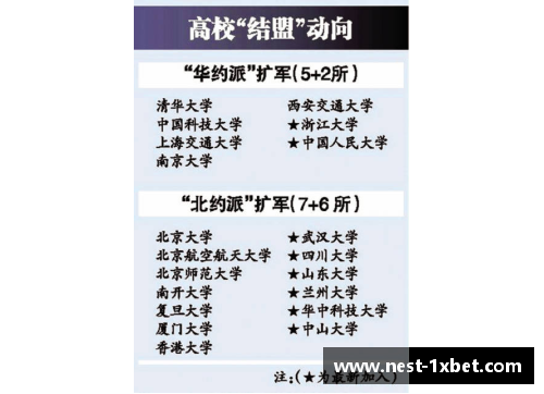 1xBET壮志豪言溢于言表，初心不改胜利路近 - 副本